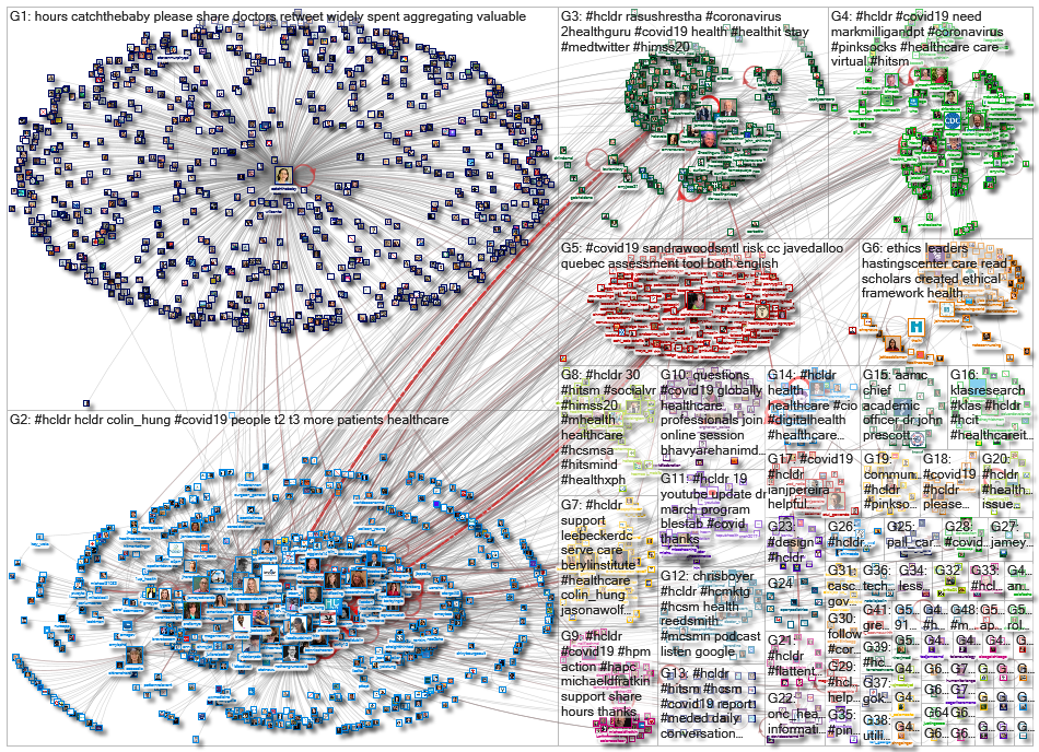 #hcldr_2020-03-23_18-15-39.xlsx