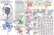 #huoltovarmuus Twitter NodeXL SNA Map and Report for tiistai, 24 maaliskuuta 2020 at 07.56 UTC