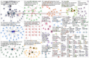 #yhteishaku Twitter NodeXL SNA Map and Report for tiistai, 24 maaliskuuta 2020 at 13.44 UTC