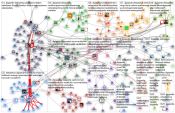 #digipeda Twitter NodeXL SNA Map and Report for tiistai, 24 maaliskuuta 2020 at 20.41 UTC