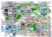 NodeXL Twitter NodeXL SNA Map and Report for Tuesday, 24 March 2020 at 21:59 UTC