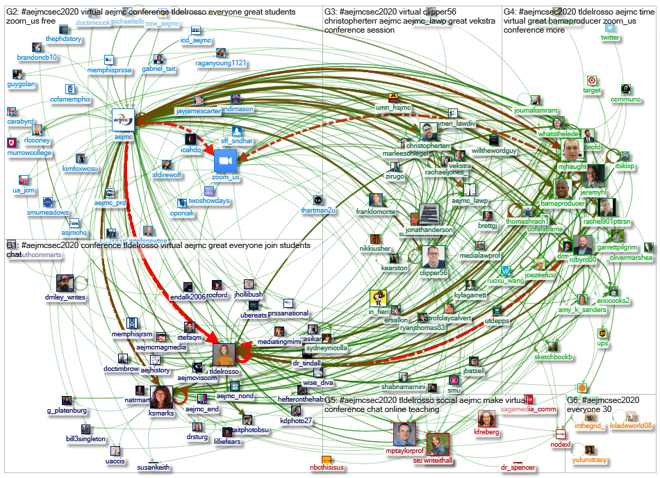 AEJMCsec2020_2020-03-24_16-00-41.xlsx