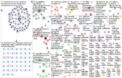 #digiloikka Twitter NodeXL SNA Map and Report for keskiviikko, 25 maaliskuuta 2020 at 10.58 UTC