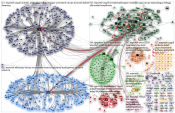 #esportsfi Twitter NodeXL SNA Map and Report for keskiviikko, 25 maaliskuuta 2020 at 12.18 UTC