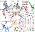 suvakki OR suvakit OR suvakin Twitter NodeXL SNA Map and Report for keskiviikko, 25 maaliskuuta 2020