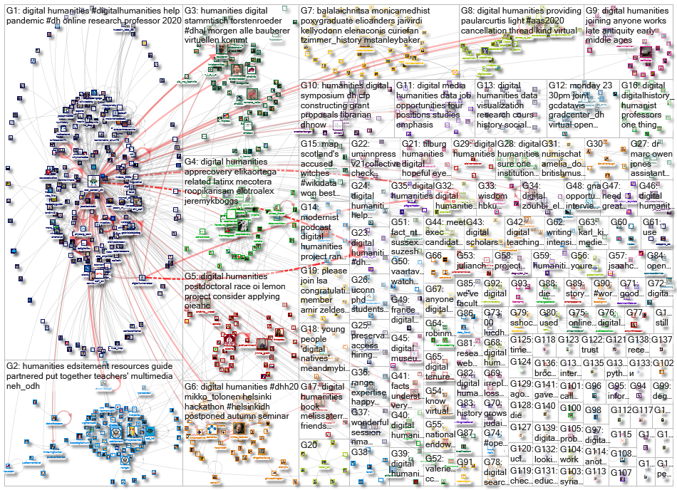 %22digital humanities%22 OR %22digital humanist%22_2020-03-25_20-43-40.xlsx