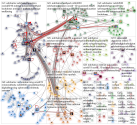 #edchatnz Twitter NodeXL SNA Map and Report for torstai, 26 maaliskuuta 2020 at 08.03 UTC