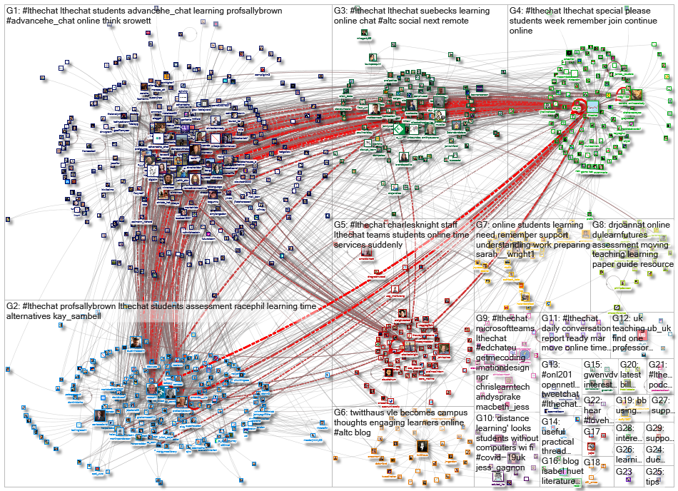 #LTHEchat_2020-03-26_23-39-51.xlsx