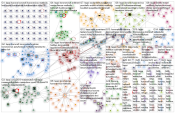 #lappi Twitter NodeXL SNA Map and Report for perjantai, 27 maaliskuuta 2020 at 10.46 UTC