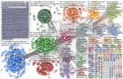 #pysykotona Twitter NodeXL SNA Map and Report for perjantai, 27 maaliskuuta 2020 at 13.05 UTC