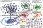 #positiivisuushaaste Twitter NodeXL SNA Map and Report for lauantai, 28 maaliskuuta 2020 at 09.16 UT