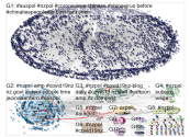 nzpol Twitter NodeXL SNA Map and Report for Tuesday, 31 March 2020 at 01:12 UTC