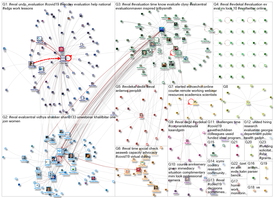 #eval_2020-03-31_07-24-11.xlsx