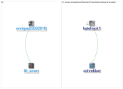 wapo.com Twitter NodeXL SNA Map and Report for Wednesday, 01 April 2020 at 18:36 UTC