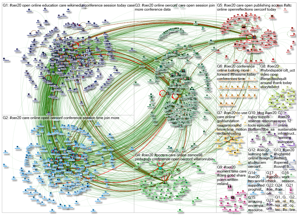 #OER20_2020-04-02_15-16-26.xlsx