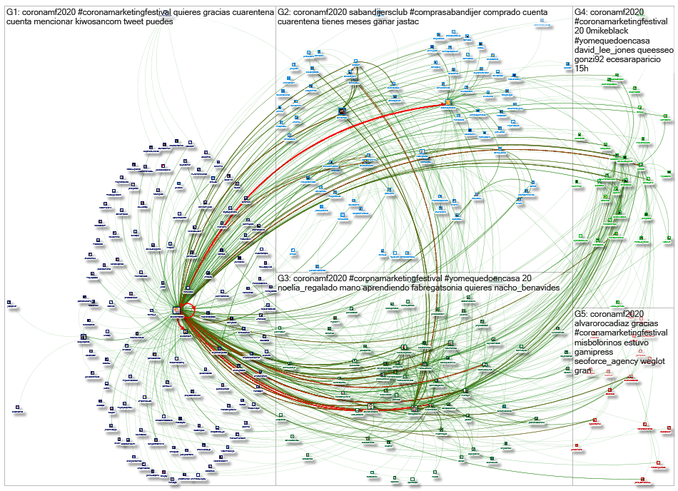 @CoronaMf2020_2020-04-02_21-28-14.xlsx