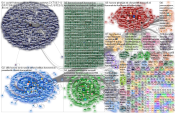 iltalehti.fi OR is.fi OR suomenkuvalehti.fi OR hs.fi since:2020-04-01 Twitter NodeXL SNA Map and Rep