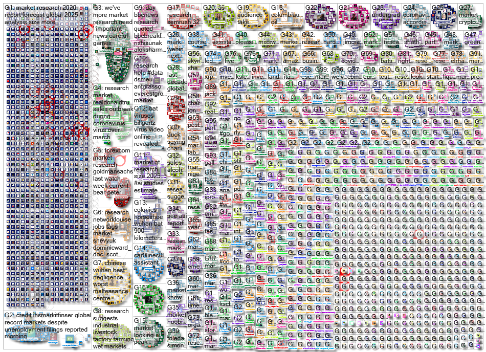 market research_2020-04-03_03-53-26.xlsx