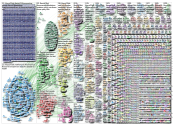 #covid19UK Twitter NodeXL SNA Map and Report for Saturday, 04 April 2020 at 14:24 UTC