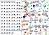 #stockmann Twitter NodeXL SNA Map and Report for maanantai, 06 huhtikuuta 2020 at 22.43 UTC