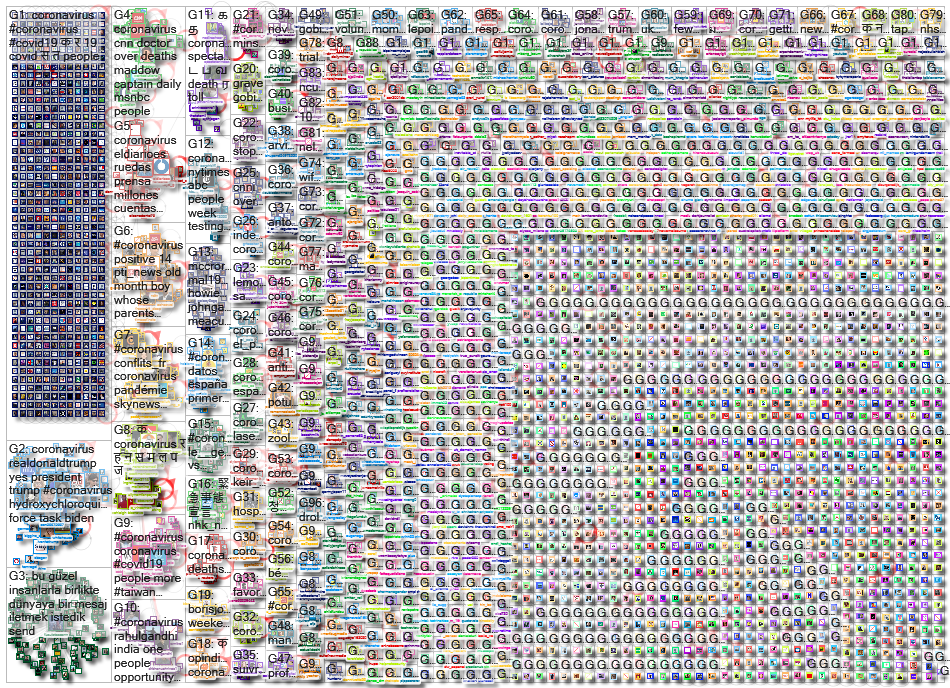 Coronavirus_2020-04-07_00-53-19.xlsx