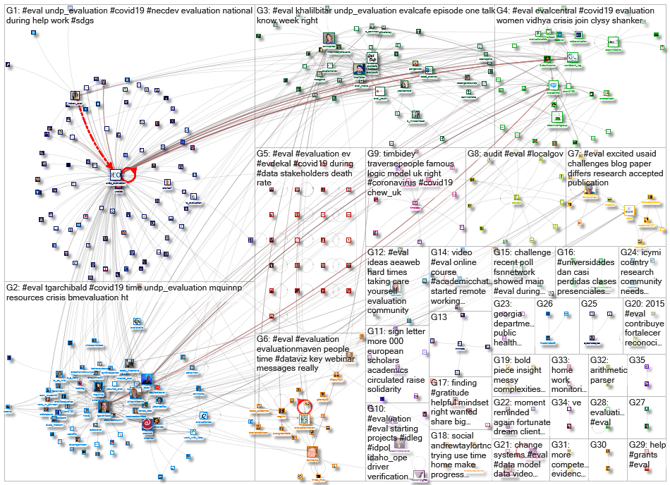 #eval_2020-04-07_07-24-11.xlsx