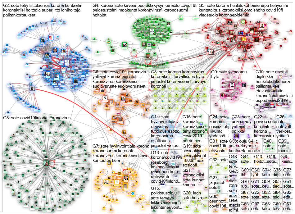 2020-04-09 17-54-55 NodeXL.xlsx