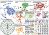 2020-04-09 17-54-55 NodeXL.xlsx