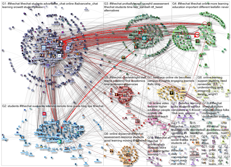 #LTHEchat_2020-04-09_23-39-51.xlsx