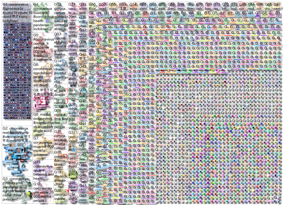 Coronavirus_2020-04-10_00-58-22.xlsx