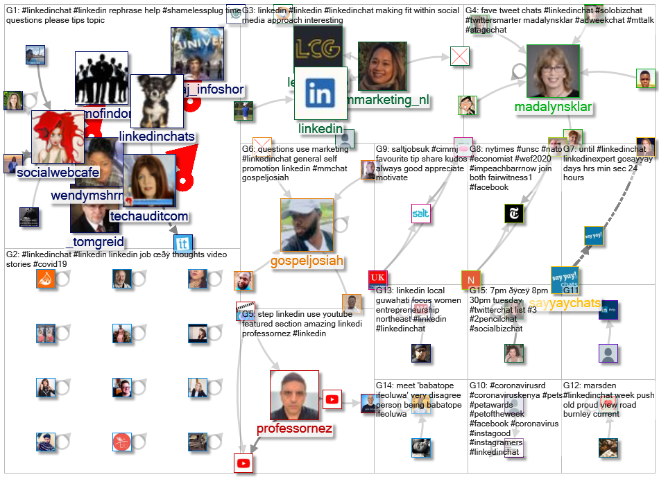 #LinkedInChat_2020-04-10_22-26-24.xlsx