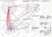 #TwitterSmarter 2020-04-11 16-48-06 NodeXL.xlsx
