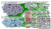 hallitus - Twitter NodeXL SNA Map and Report for keskiviikko, 08 huhtikuuta 2020 at 19:51 UTC