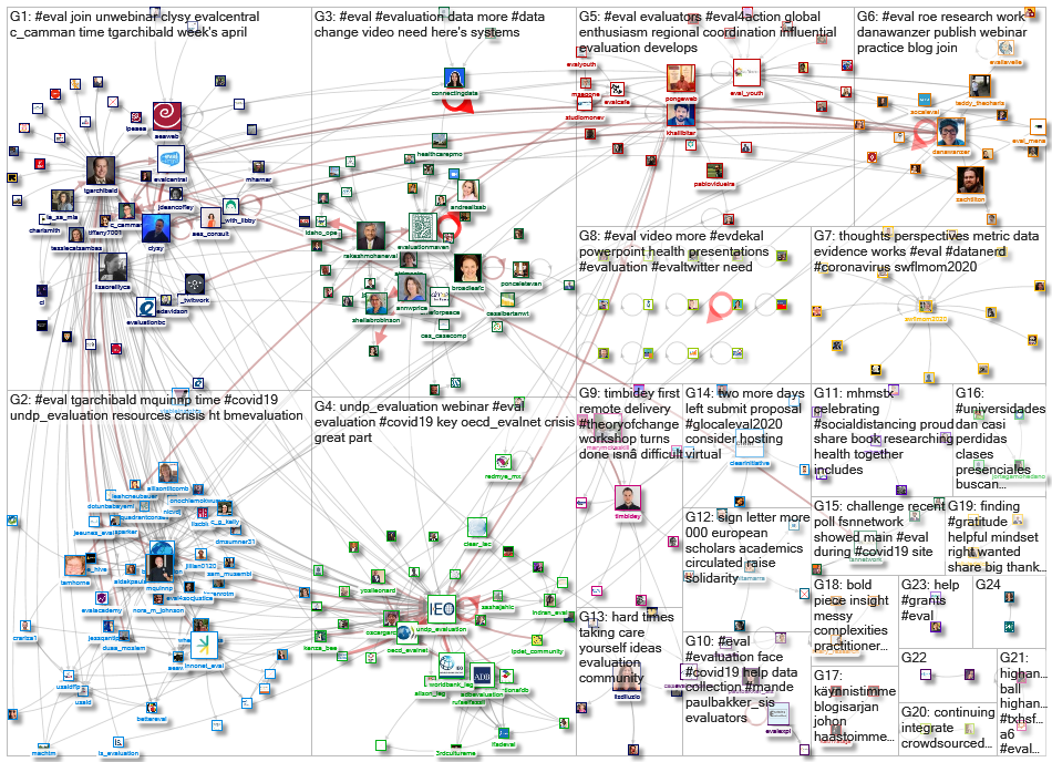 #eval_2020-04-14_07-36-20.xlsx