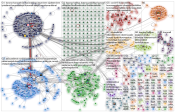 talouselama.fi Twitter NodeXL SNA Map and Report for perjantai, 17 huhtikuuta 2020 at 05.27 UTC