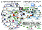 AEJMCcheckin Twitter NodeXL SNA Map and Report for Saturday, 18 April 2020 at 19:14 UTC