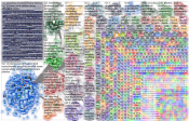 #plastics OR #recycling OR #circulareconomy OR #bioeconomy Twitter NodeXL SNA Map and Report for tii