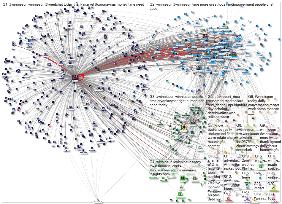 #WinnieSun_2020-04-22_11-33-21.xlsx