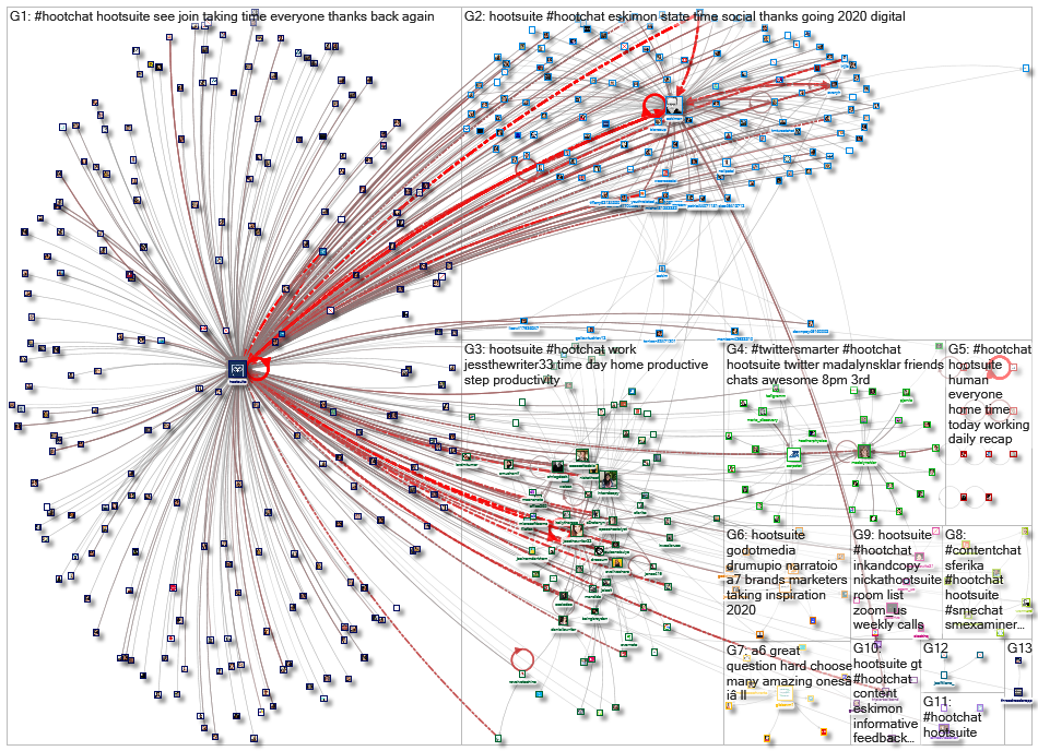 #HootChat_2020-04-24_22-48-54.xlsx