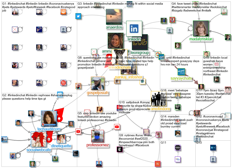 #LinkedInChat_2020-04-24_22-31-21.xlsx