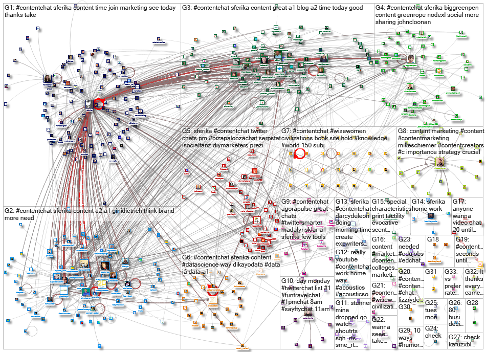 #ContentChat_2020-04-26_03-33-14.xlsx