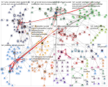 suvakki OR suvakin OR suvakit Twitter NodeXL SNA Map and Report for sunnuntai, 26 huhtikuuta 2020 at