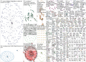 ny subway Twitter NodeXL SNA Map and Report for Sunday, 26 April 2020 at 17:56 UTC