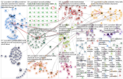 #journalismi Twitter NodeXL SNA Map and Report for tiistai, 28 huhtikuuta 2020 at 20.30 UTC