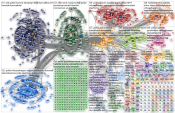 poliisi OR rajavartiosto OR puolustusvoimat OR pelastus Twitter NodeXL SNA Map and Report for keskiv