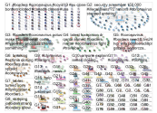 #Coronavirus and #Borders .xlsx