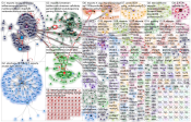 youtube.com #esports Twitter NodeXL SNA Map and Report for perjantai, 01 toukokuuta 2020 at 20.08 UT