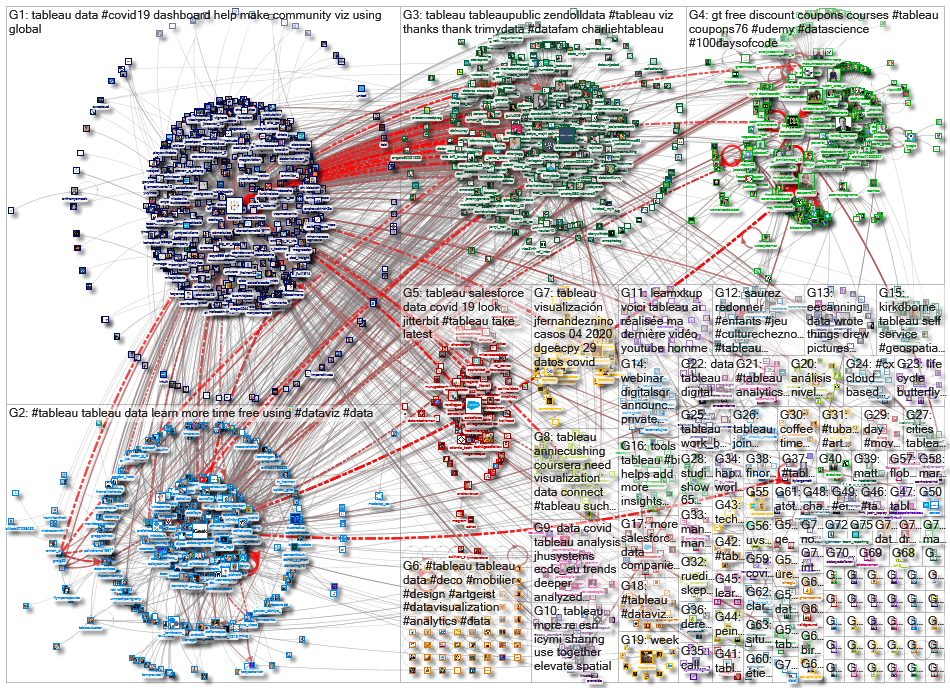 @tableau OR #tableau_2020-05-01_08-19-13.xlsx