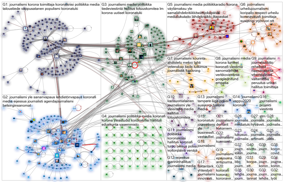 2020-05-03 11-53-38 NodeXL.xlsx