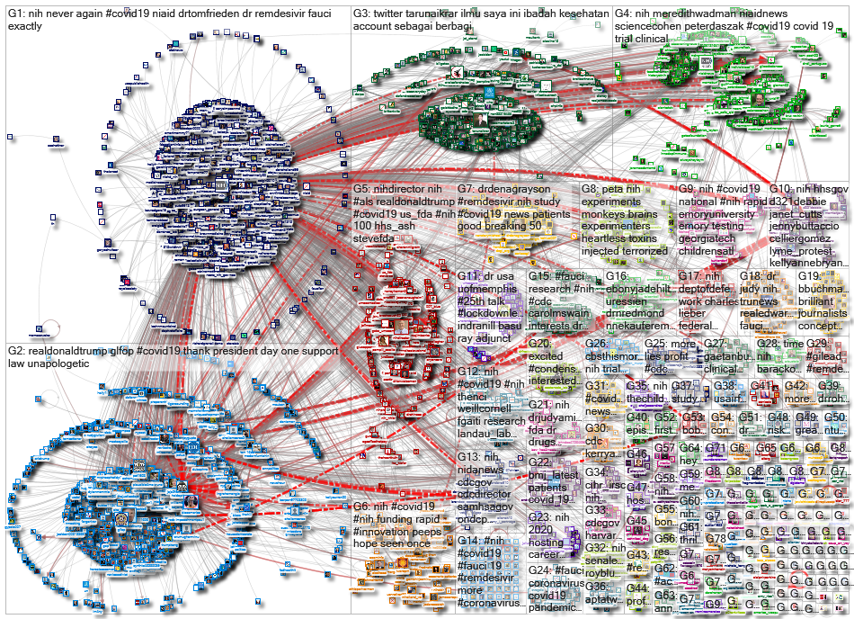 #NIH OR @NIH_2020-05-03_15-41-39.xlsx